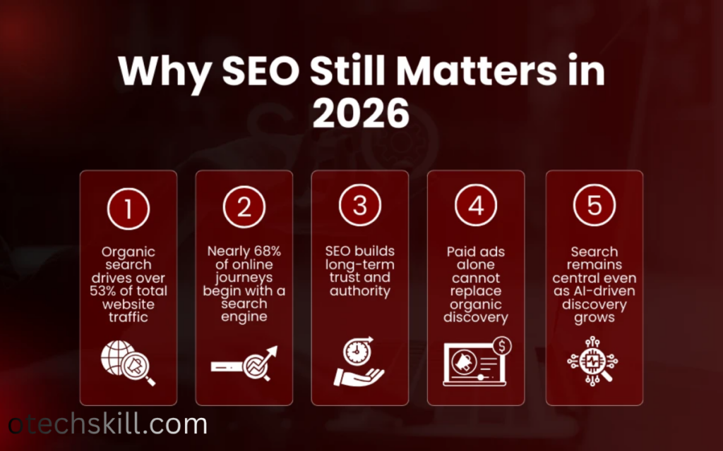 
SEO by HighSoftware99.com
