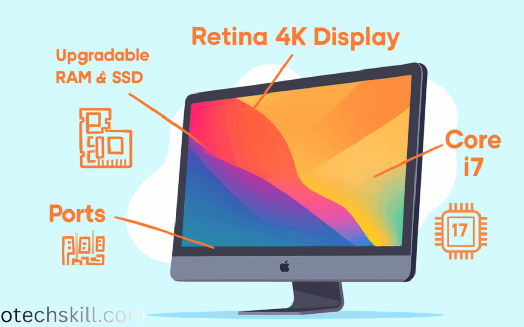 iMac Pro i7 4K