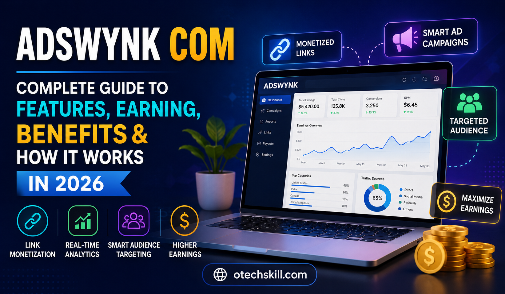 adswynk com