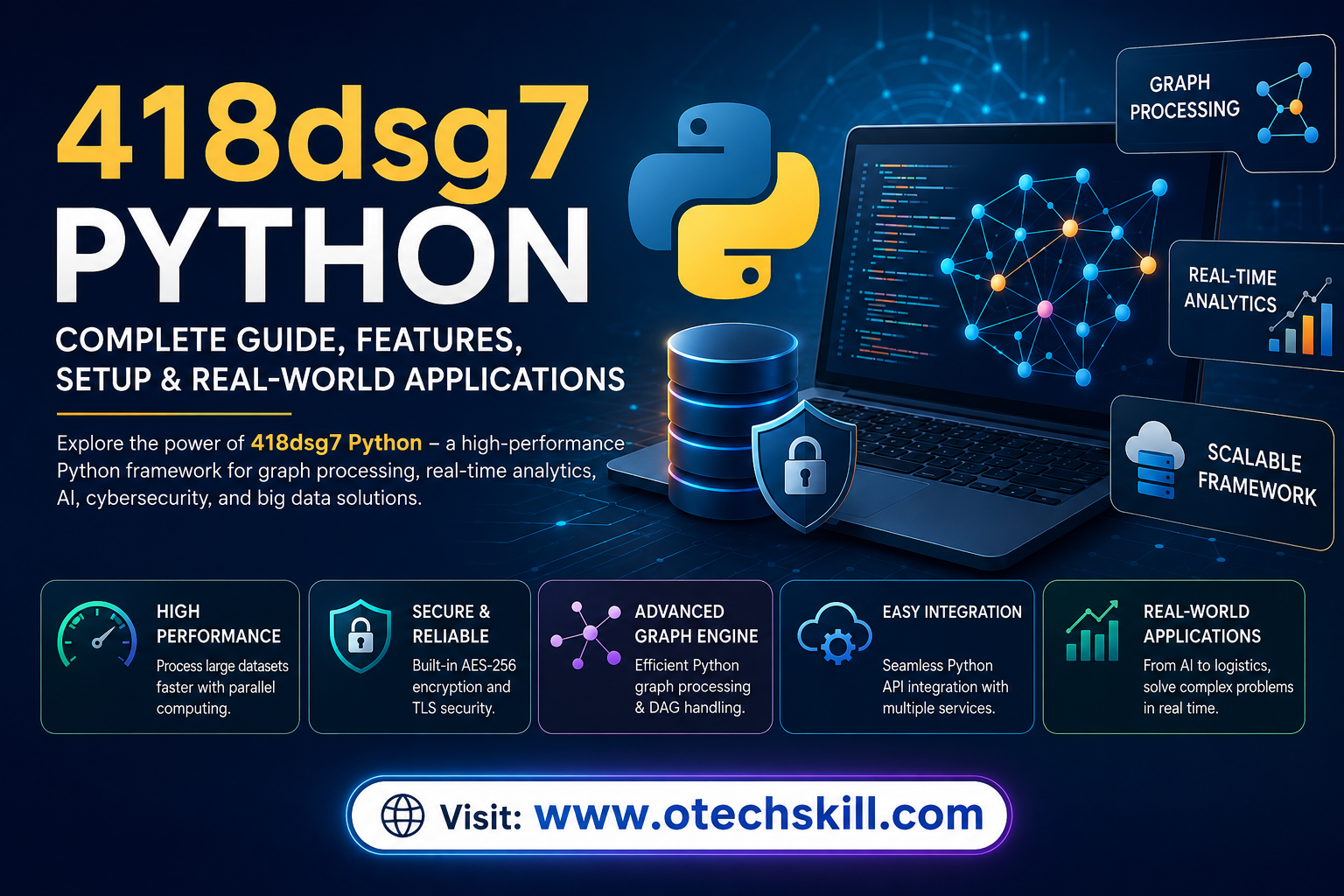 418dsg7 python