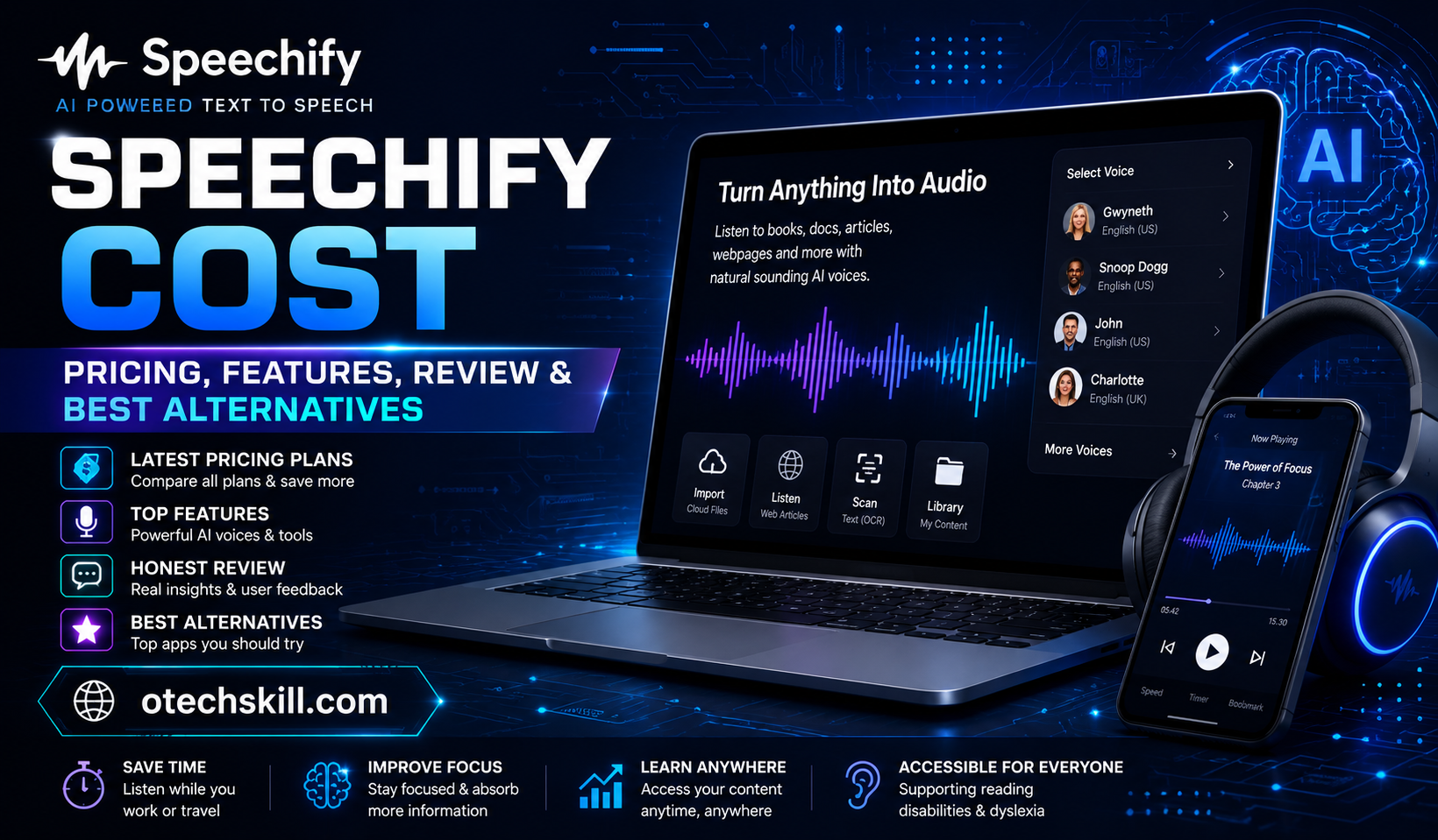 Speechify Cost