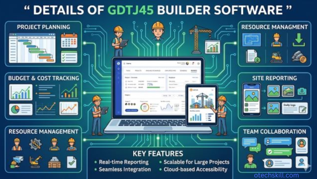 gdtj45 builder software