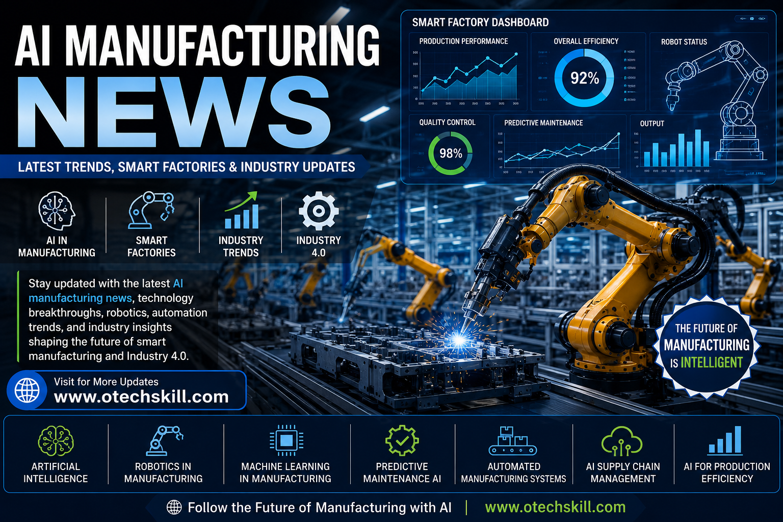 AI Manufacturing News