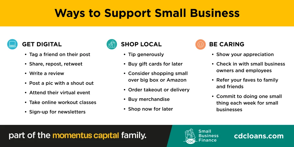 Best Ways to Support Local Businesses