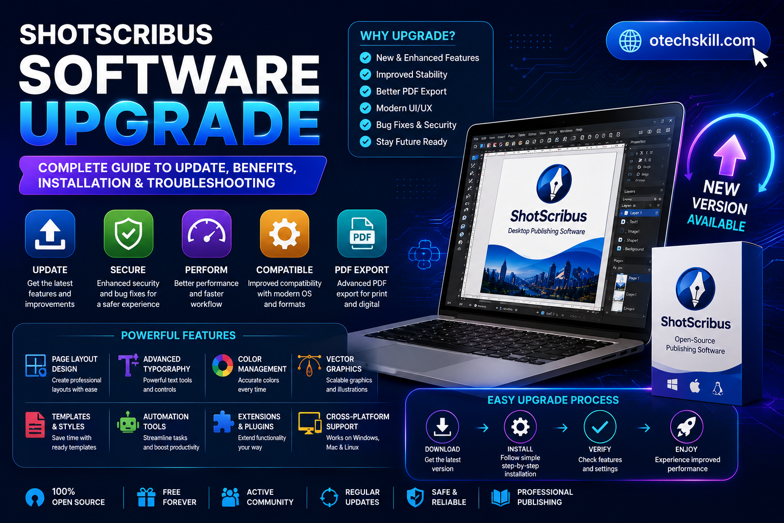 shotscribus software upgrade