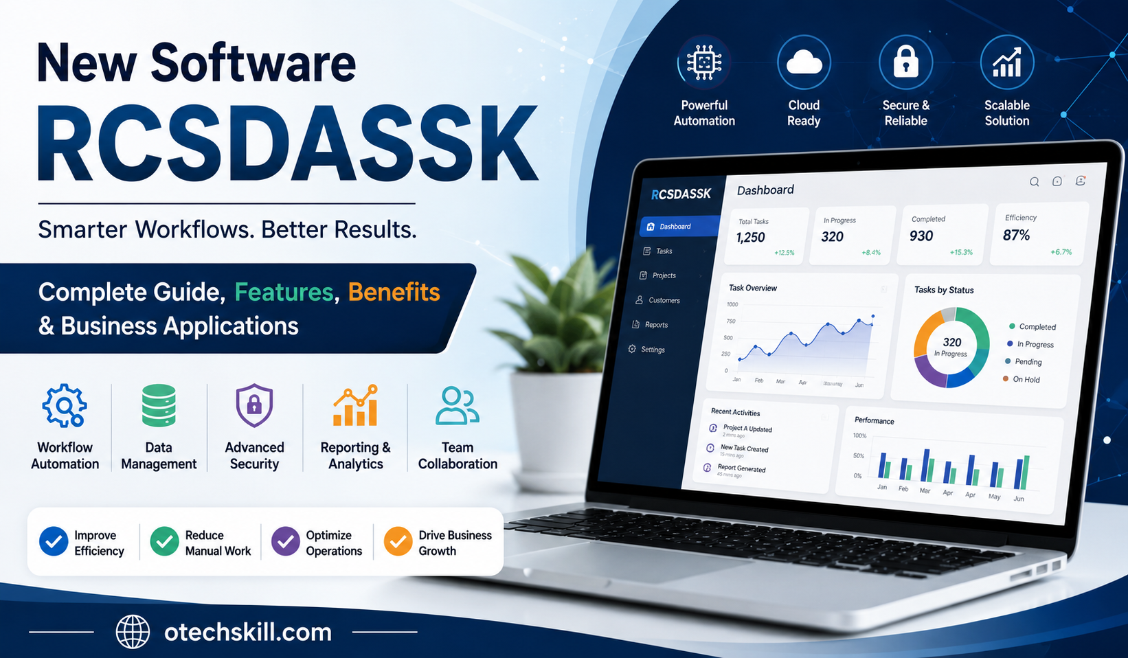 New Software RCSDASSK