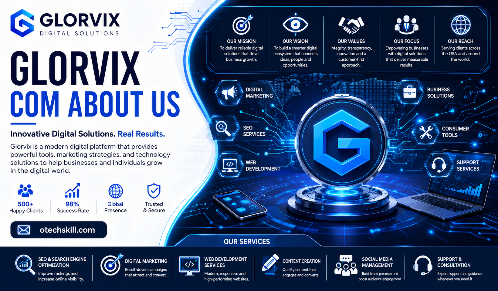 Glorvix Com About Us
