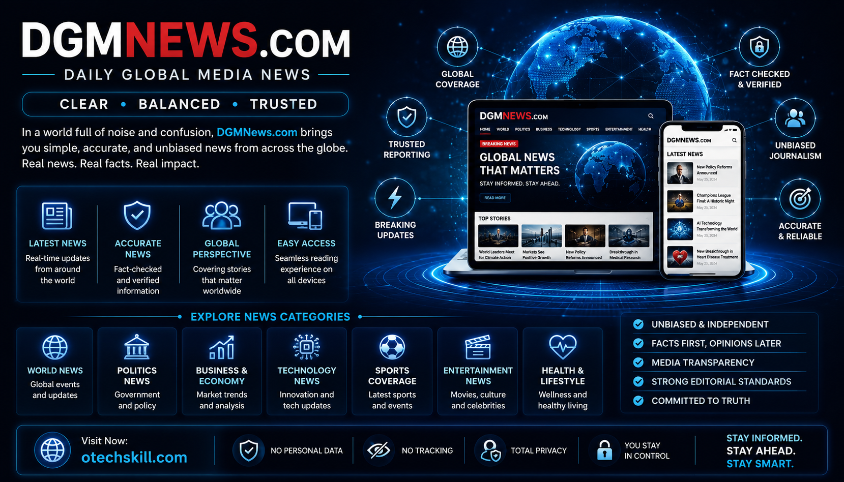 DGMNews.com