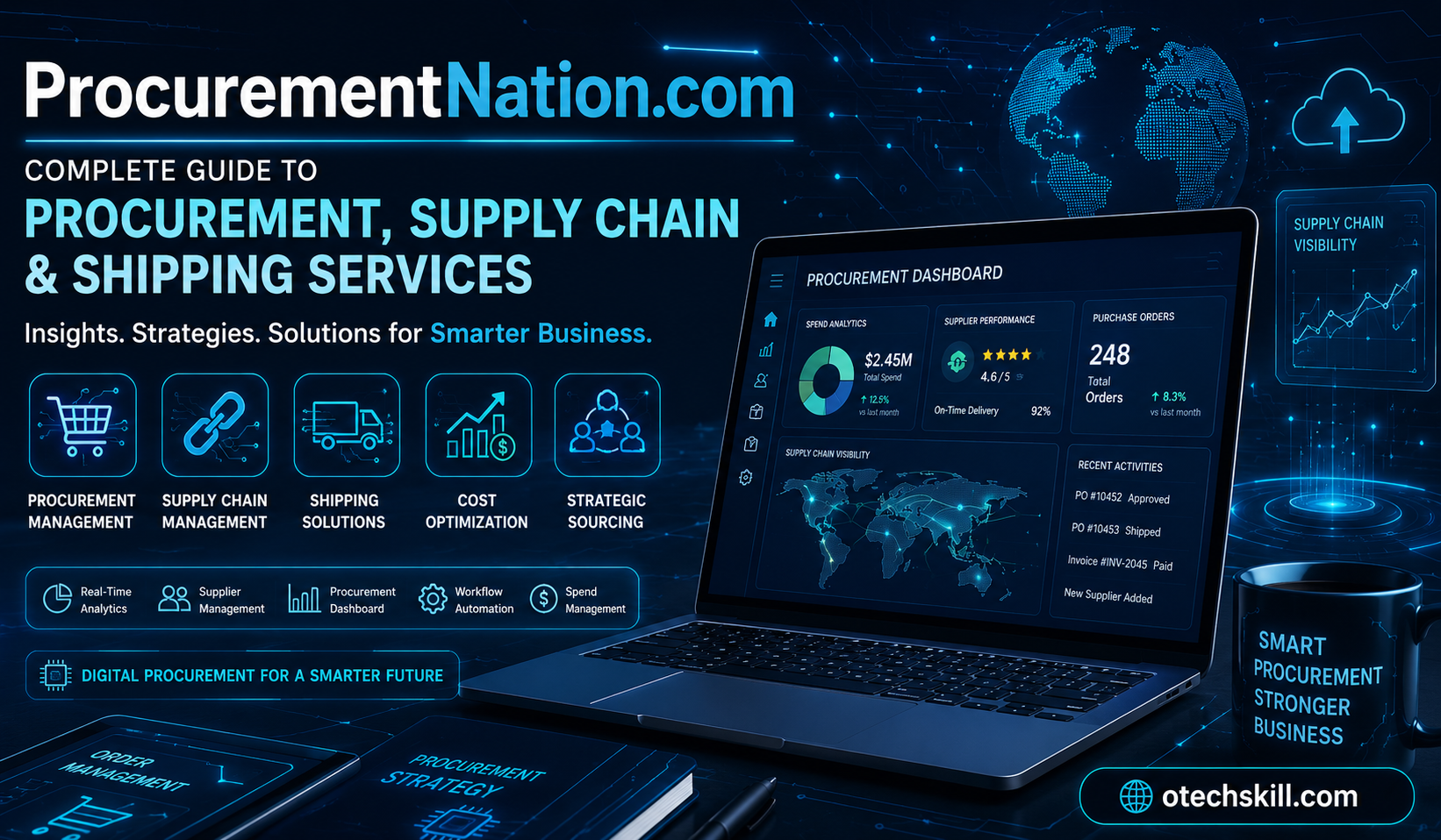 ProcurementNation.com